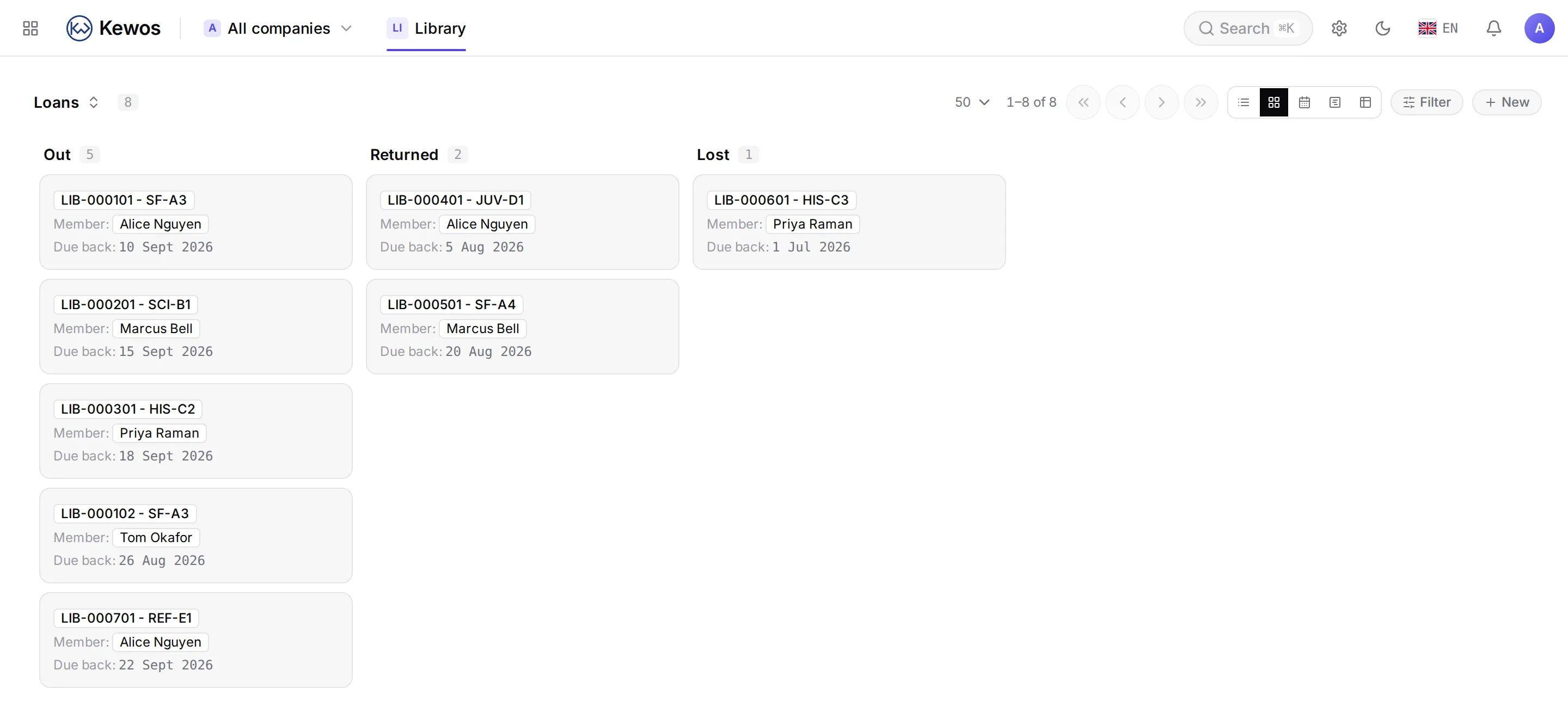 Le kanban des emprunts : trois colonnes Out, Returned, Lost, avec le compte et les cartes
